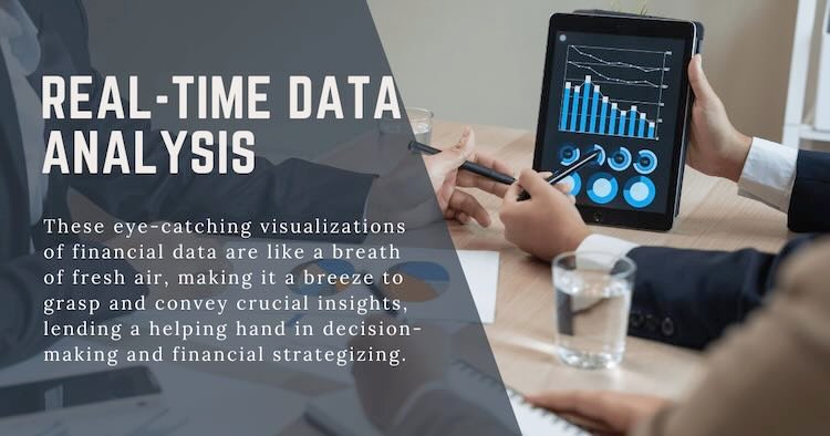 Real-time Data Analysis